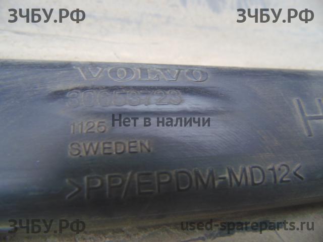 Volvo XC-90 (1) Накладка на порог правая