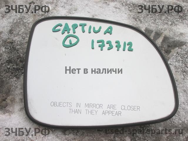Chevrolet Captiva [C-100] Зеркало правое электрическое
