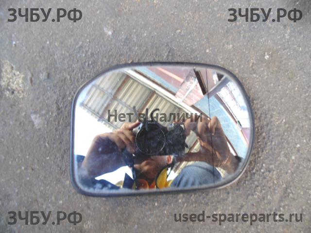 Honda Civic 8 (4D) Стекло зеркала левое