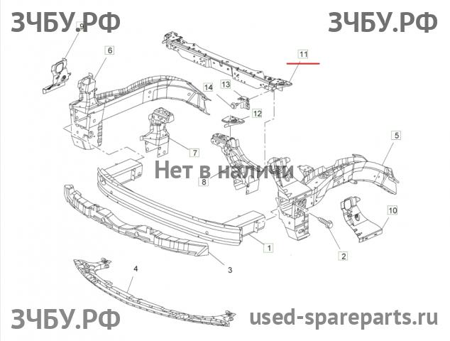 Opel Astra J Панель передняя (телевизор)