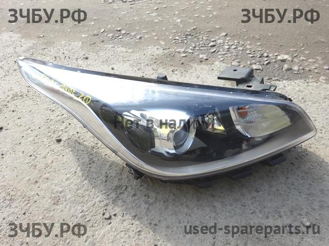 KIA Rio 4 Фара правая