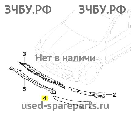 BMW X5 E70 Накладка переднего бампера