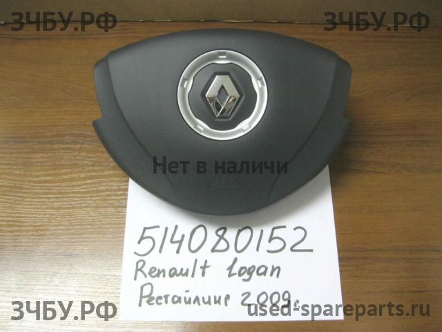 Renault Logan 1 Подушка безопасности водителя (в руле)