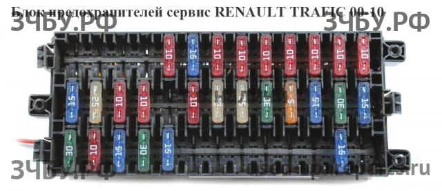 Renault Trafic 2 Блок предохранителей