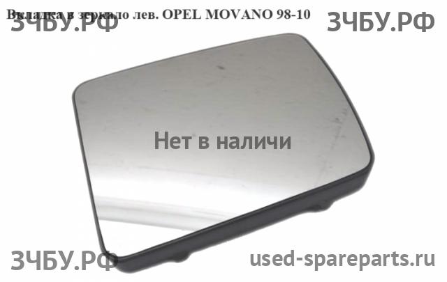 Opel Movano A Корпус зеркала левого