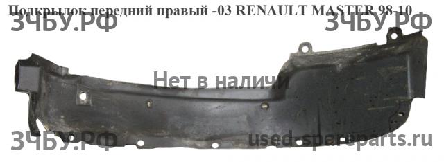 Renault Master 2 Подкрылок правый