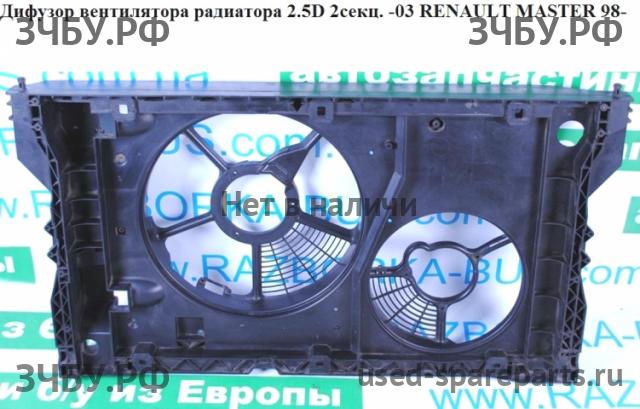 Renault Master 2 Диффузор вентилятора
