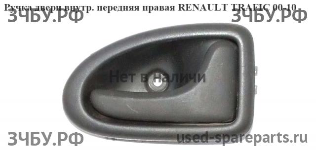 Renault Trafic 2 Ручка двери внутренняя передняя правая