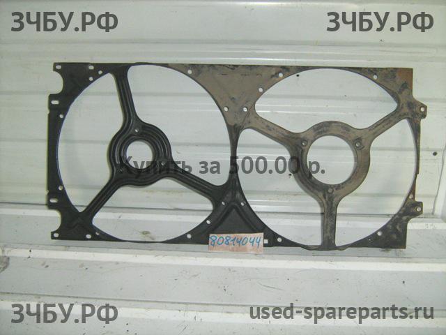 Volkswagen Passat B3 Диффузор вентилятора