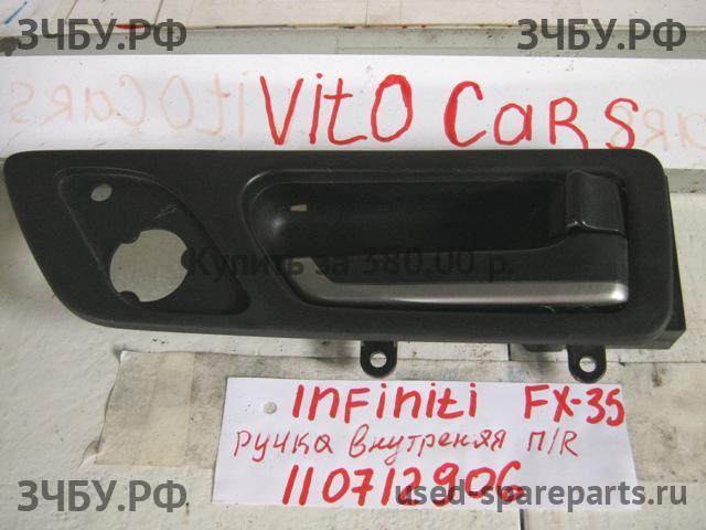 Infiniti FX 35/45 [S50] Ручка двери внутренняя передняя правая