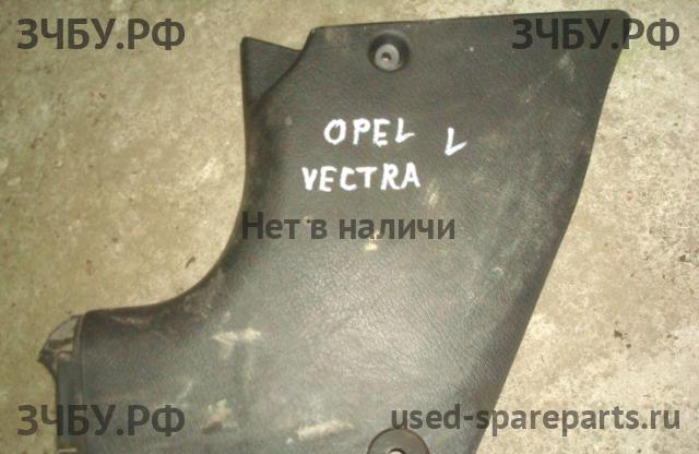 Opel Vectra B Обшивка пола