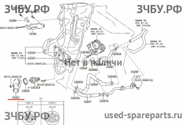 Toyota Corolla (E14 - E15) Корпус термостата