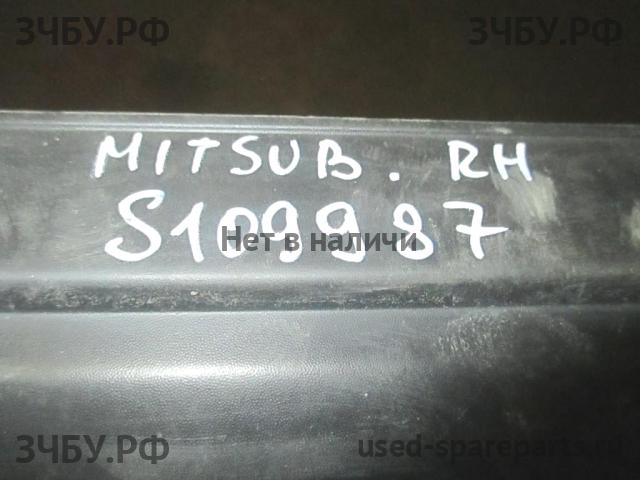 Mitsubishi ASX Накладка на порог правая