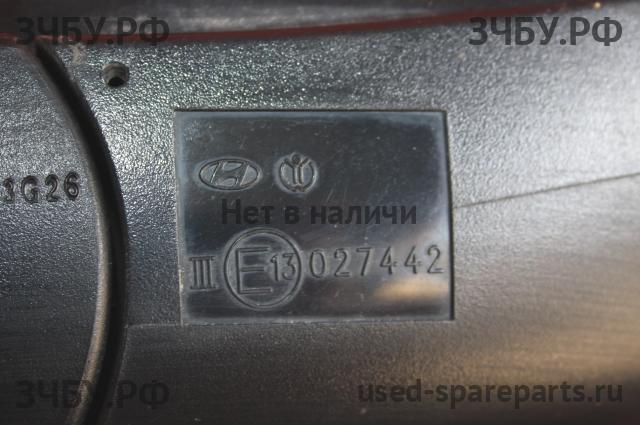 Hyundai ix35 Зеркало правое электрическое