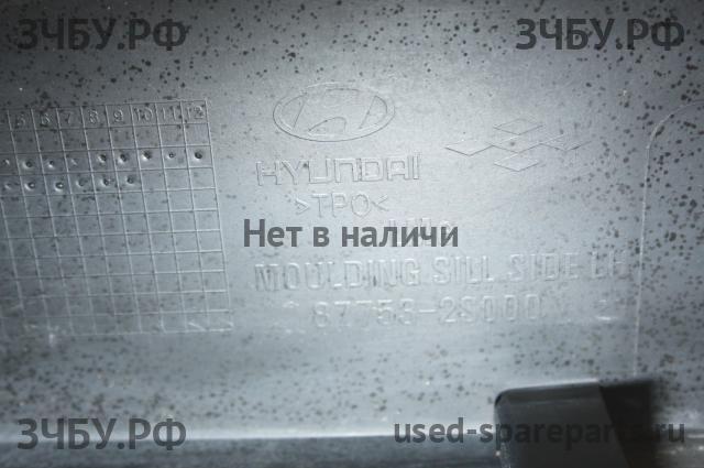 Hyundai ix35 Накладка на порог левая
