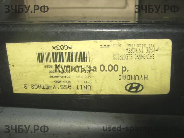 Hyundai Starex H1 Блок электронный