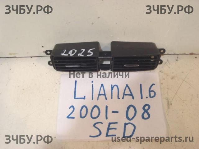 Suzuki Liana Дефлектор воздушный
