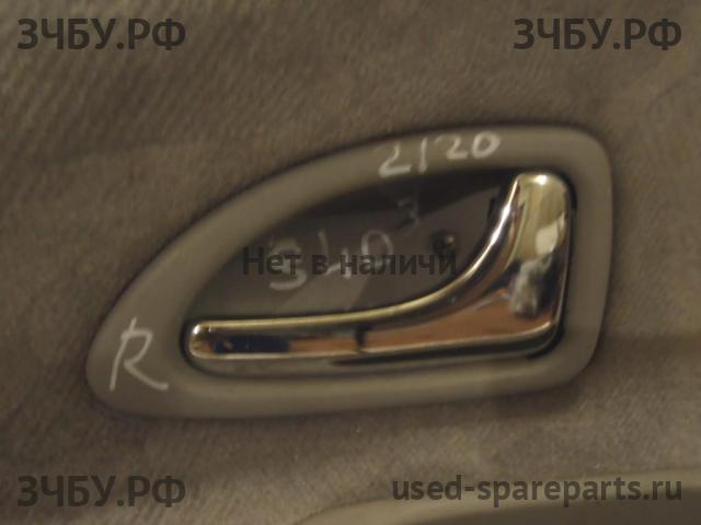 Volvo S40 (1) Ручка двери внутренняя передняя правая