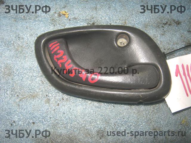Suzuki Baleno 1 Ручка двери внутренняя задняя правая