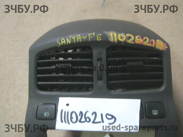 Hyundai Santa Fe 1 (SM) Дефлектор воздушный